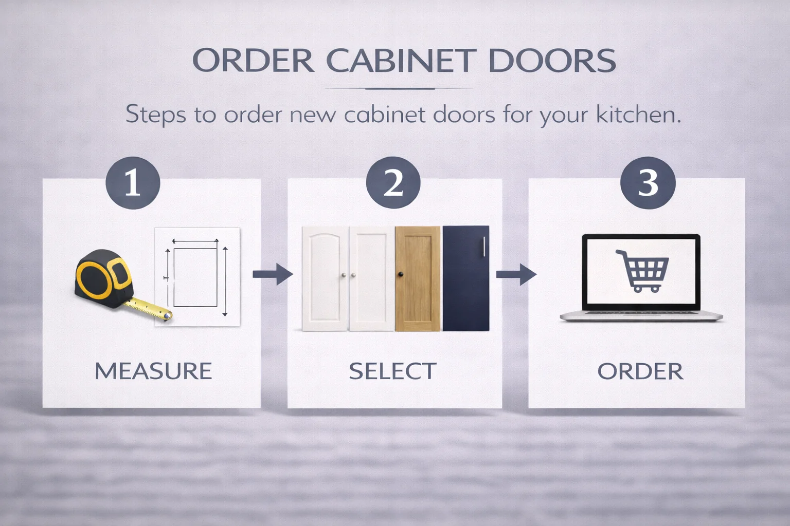 Order custom cabinet doors online