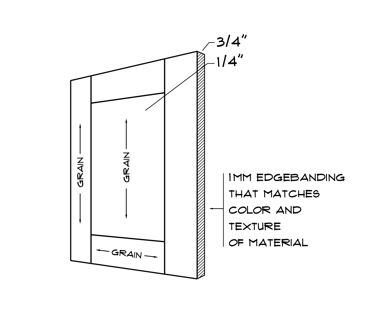 5 Piece Door