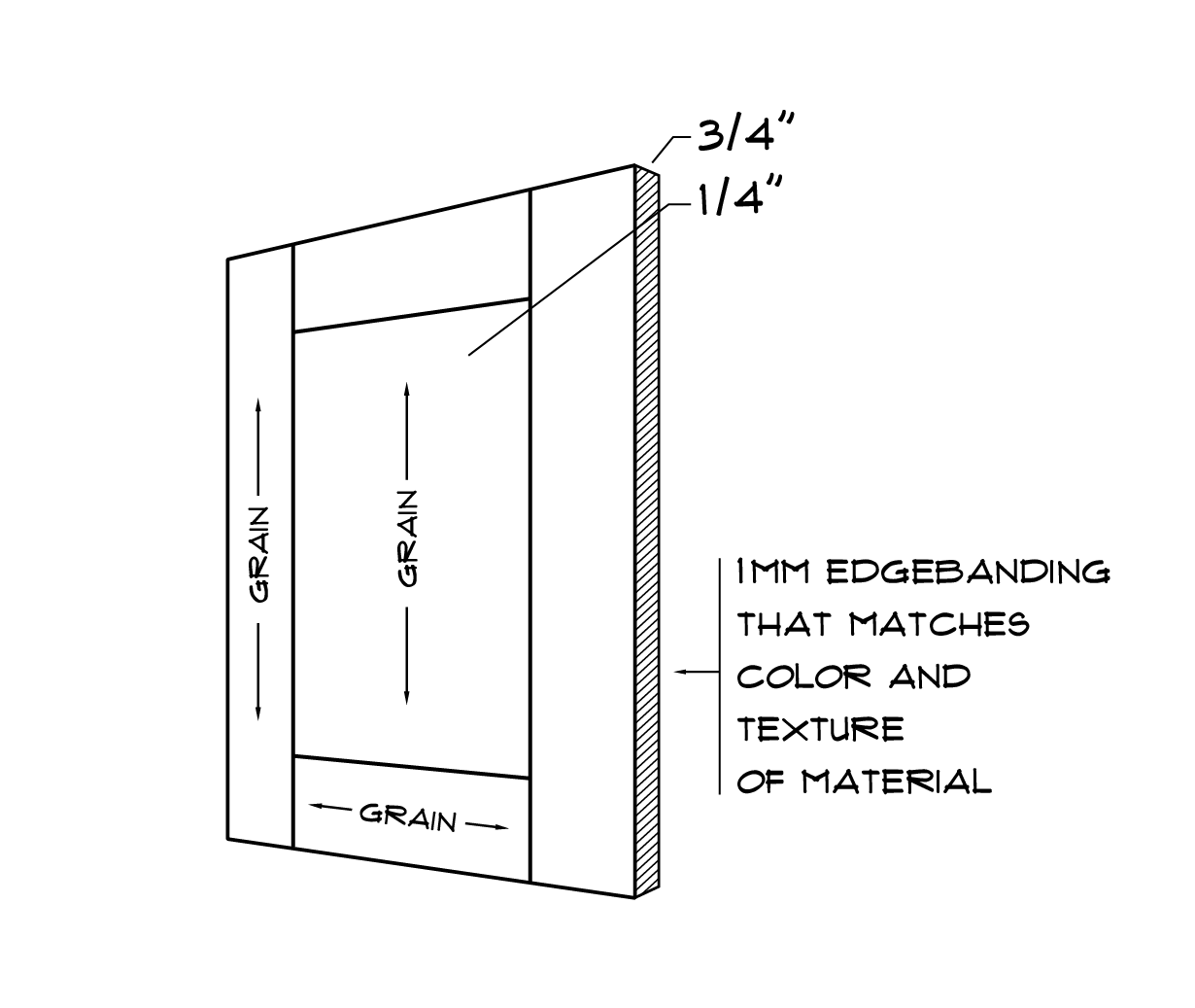 5 Piece Door
